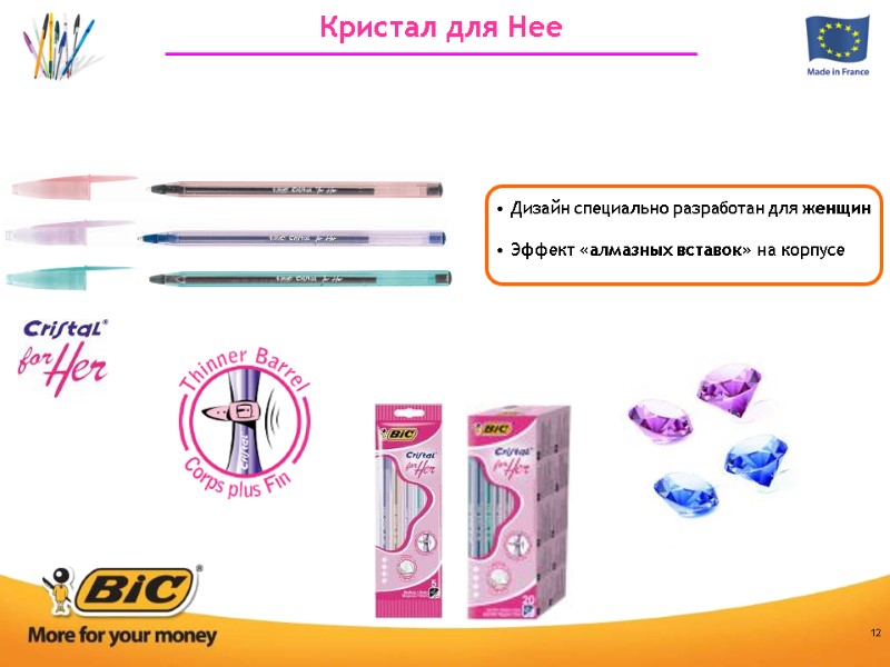 12  Дизайн специально разработан для женщин   Эффект «алмазных вставок» на корпусе